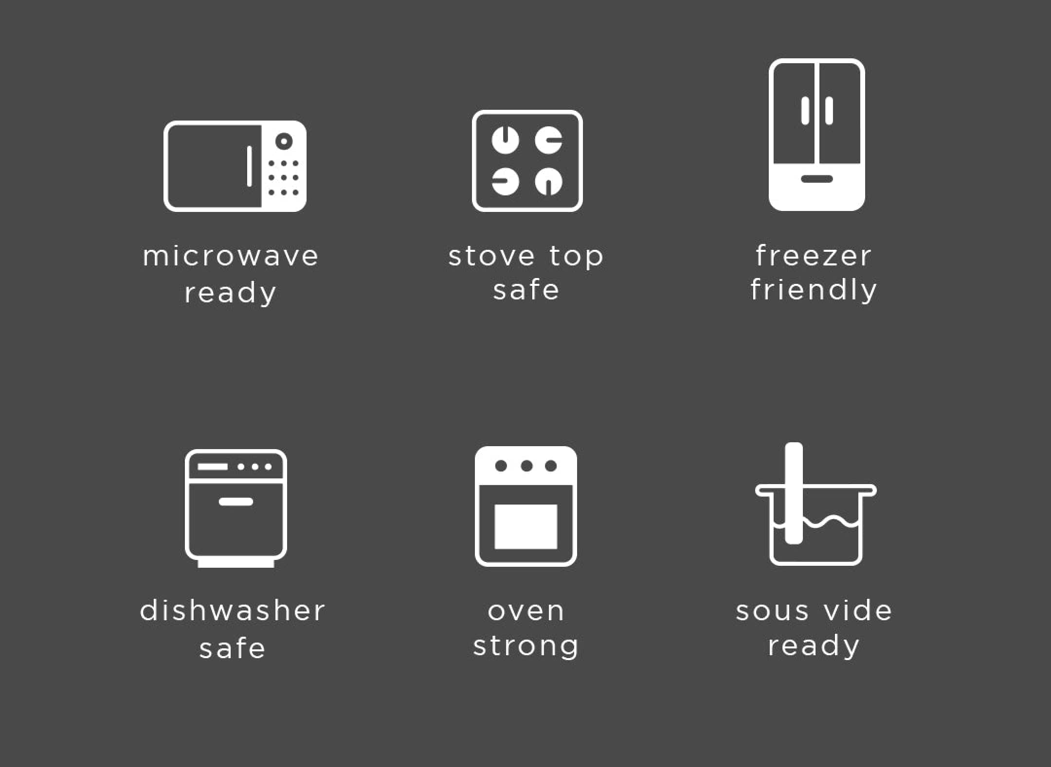 image showing 6 key stasher features: microwave ready, stove op safe, freezer friendly, dishwasher safe, oven strong, sous vide ready