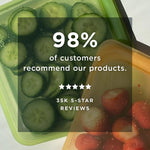 all: 35k reviews customers recommend our products.