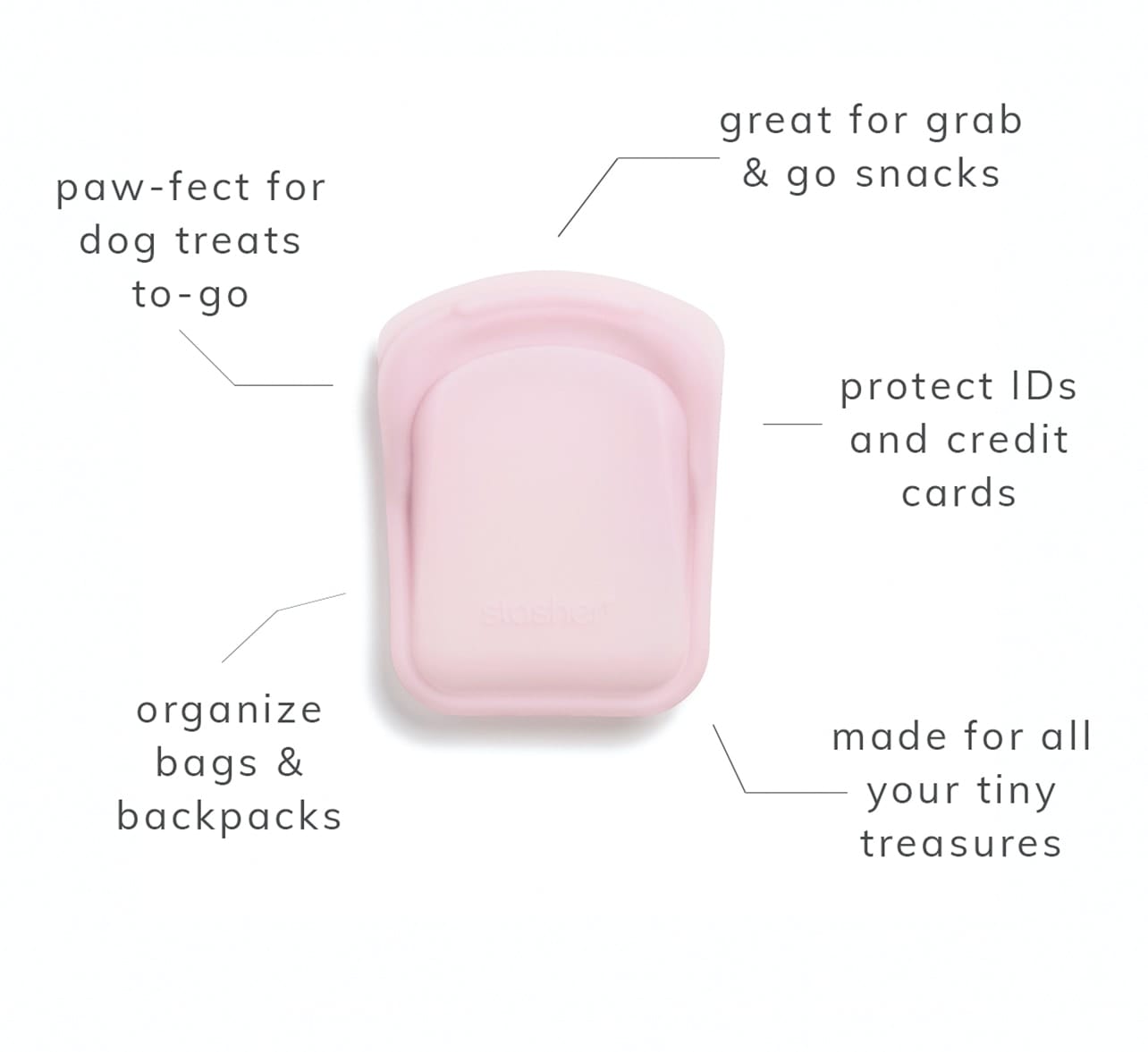 Warehouse Pocket Bag